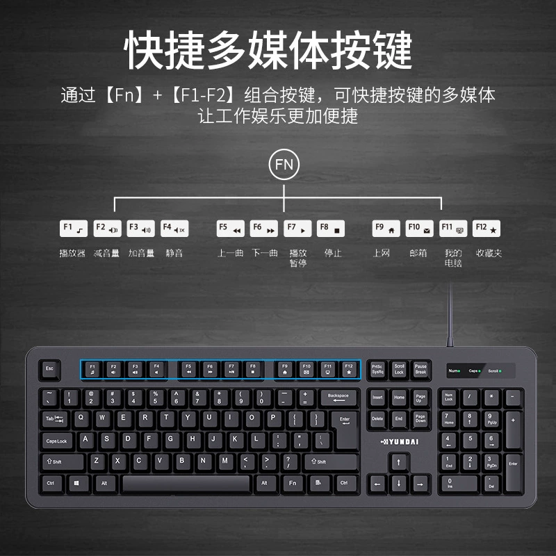 Modern laptop, keyboard, set for office