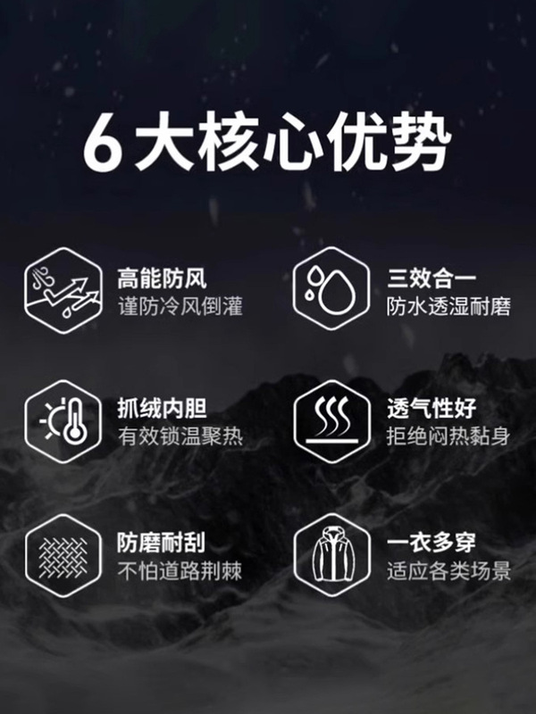 摇粒绒黑色冲锋衣男女款2025新款户外三合一防风防水爬山登山外套|undefined