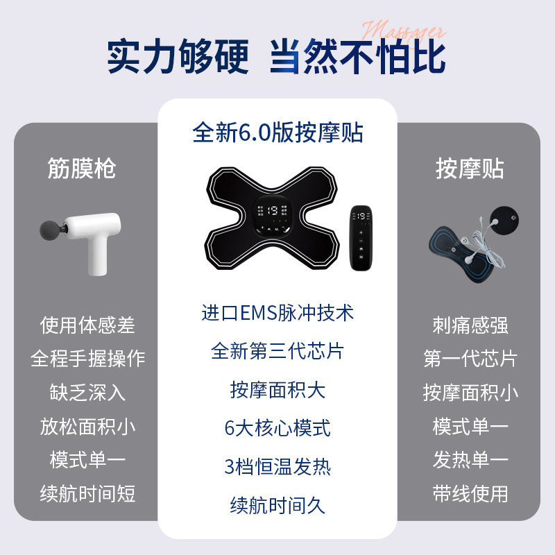 工場直接供給の新しい EMS パルス家庭用ミニ電気刺激加熱マッサージパッチスポーツリハビリテーションマッサージャー|undefined