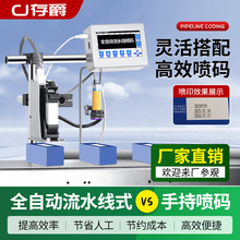 cj-100ھȫԄӇaCˮaڼаbaC