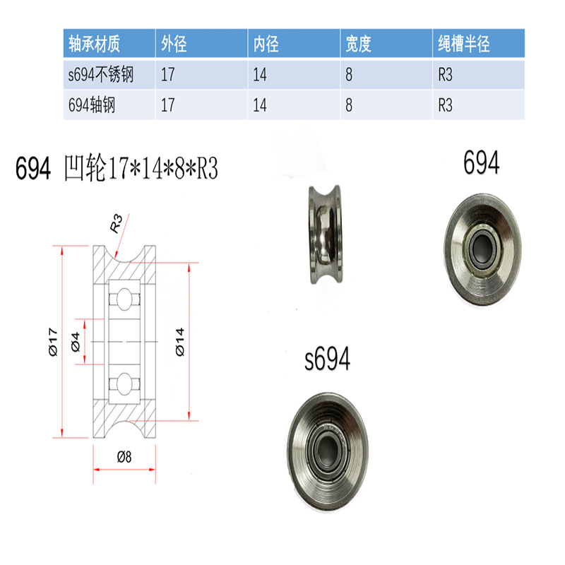 重型门滑轮不锈钢滑轮U槽门窗滑轮起重滑轮机械配件承重耐磨