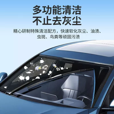 Concentrated Wiper Fluid for All — Glass agent
