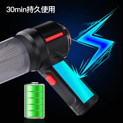 Dust Cleaner, Tozsoranlar