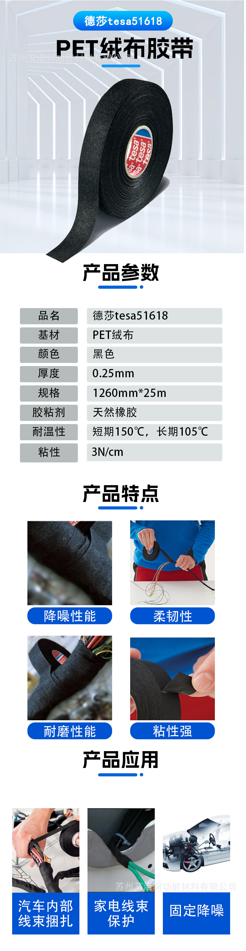 详情页功能材料