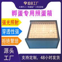 �յ����յ��� �����C���õ��u���N���z���O�乤��led������յ���