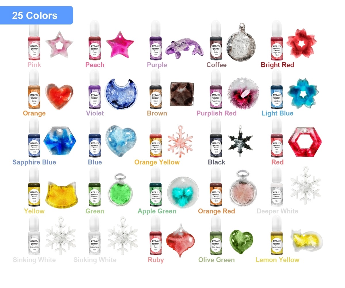 H01fa658c21c64afb8162a2159f85d