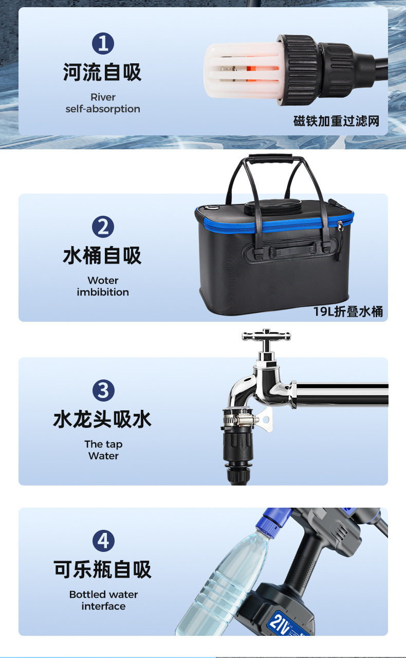 21St-Century Cross-Border New Model 3-in-1 Wireless Car Washer High-Pressure Water Gun Storm Charging High-Power Vacuum Cleaner