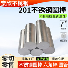 �S��ֱ�� 201���P䓹�Ԫ ����A� �Cе�ӹ��F؛���l ���P䓹�Ԫ