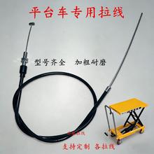 �ք�ƽ̨܇����Һ������̨����й����С��܇݆�������C�x܇��Һ��