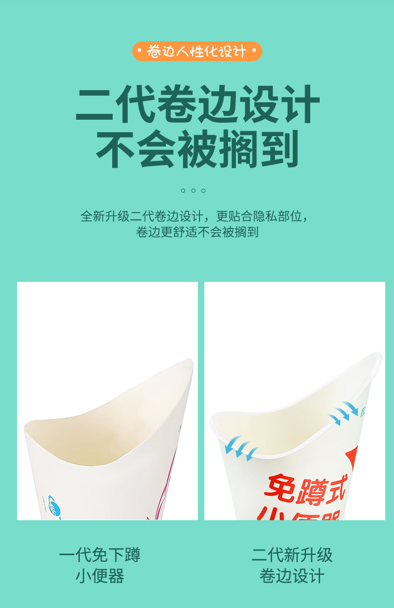 Xulebao Disposable Urinal for Pregnant Women, Post-Surgery Catheterization Device, Portable Outdoor Urinal, Car Emergency Urinal a