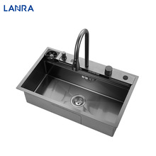 ����kitchen sink���P䓏N��304��β���ټ{�׷�C���@�ٲ�ˮ��