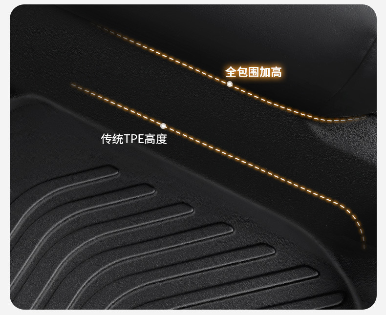 TPE Car Floor Mats Custom Fit Full Coverage