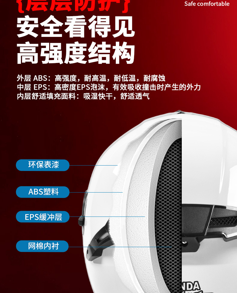 Cross-Border Motorcycle Helmet for Men, Motorcycle Full-Face Helmet, Personalized Four-Season Electric Vehicle Safety Helmet, Large Tail Fin Open-Face Helmet