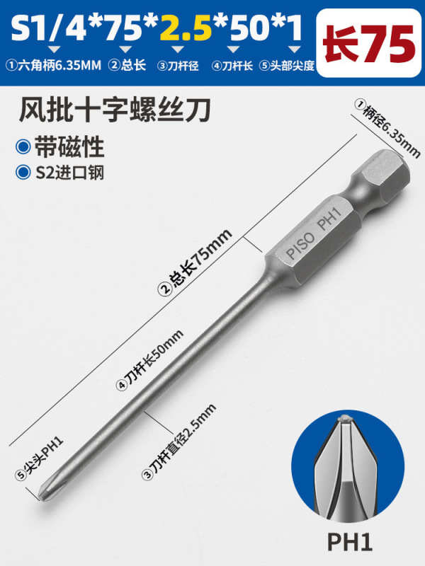 風の頭の強い磁気の特級のスーツの十字の高品質のS2回のノズルの工場は全セットの硬質合金の鋼を加工します。|undefined