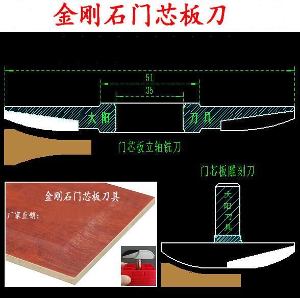 厂家 金刚石门芯板刀 门板刀 大门芯刀
