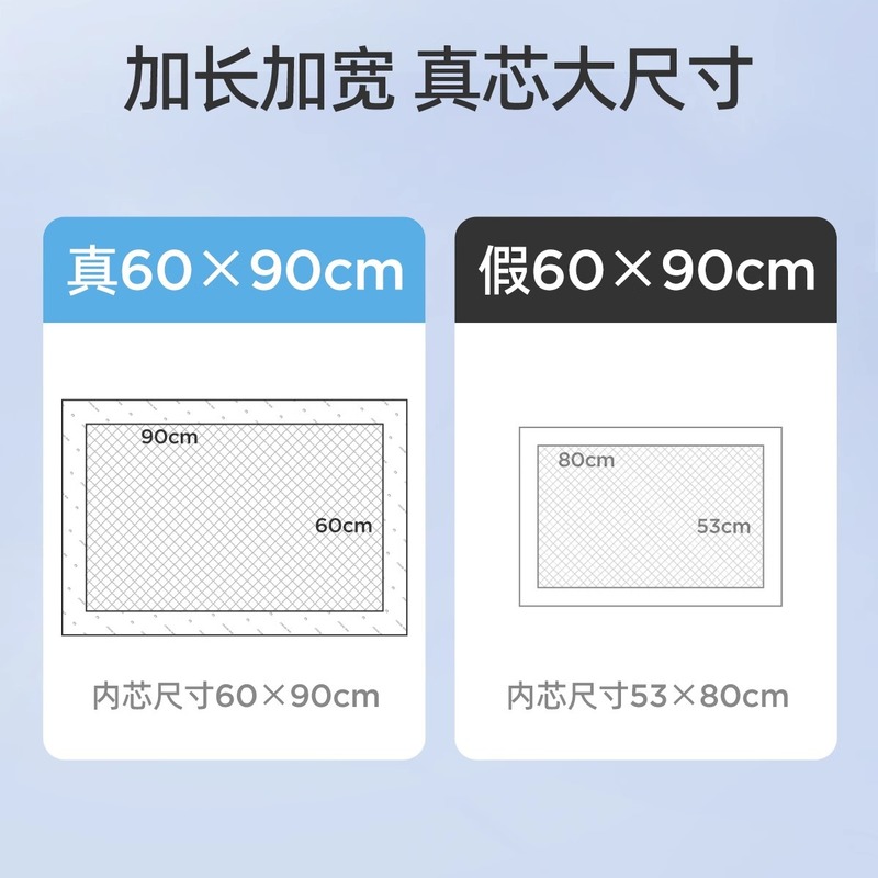 Jingqi 妊婦産褥パッド、産後パッケージ専用ケアパッド、使い捨てシーツ、L サイズ月経パッド 60x90|undefined