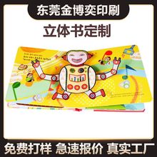 ���w��ӡˢ�S�� 0-3�q�׃��J֪���w�����a ��̃�ͯ3D���w���S��
