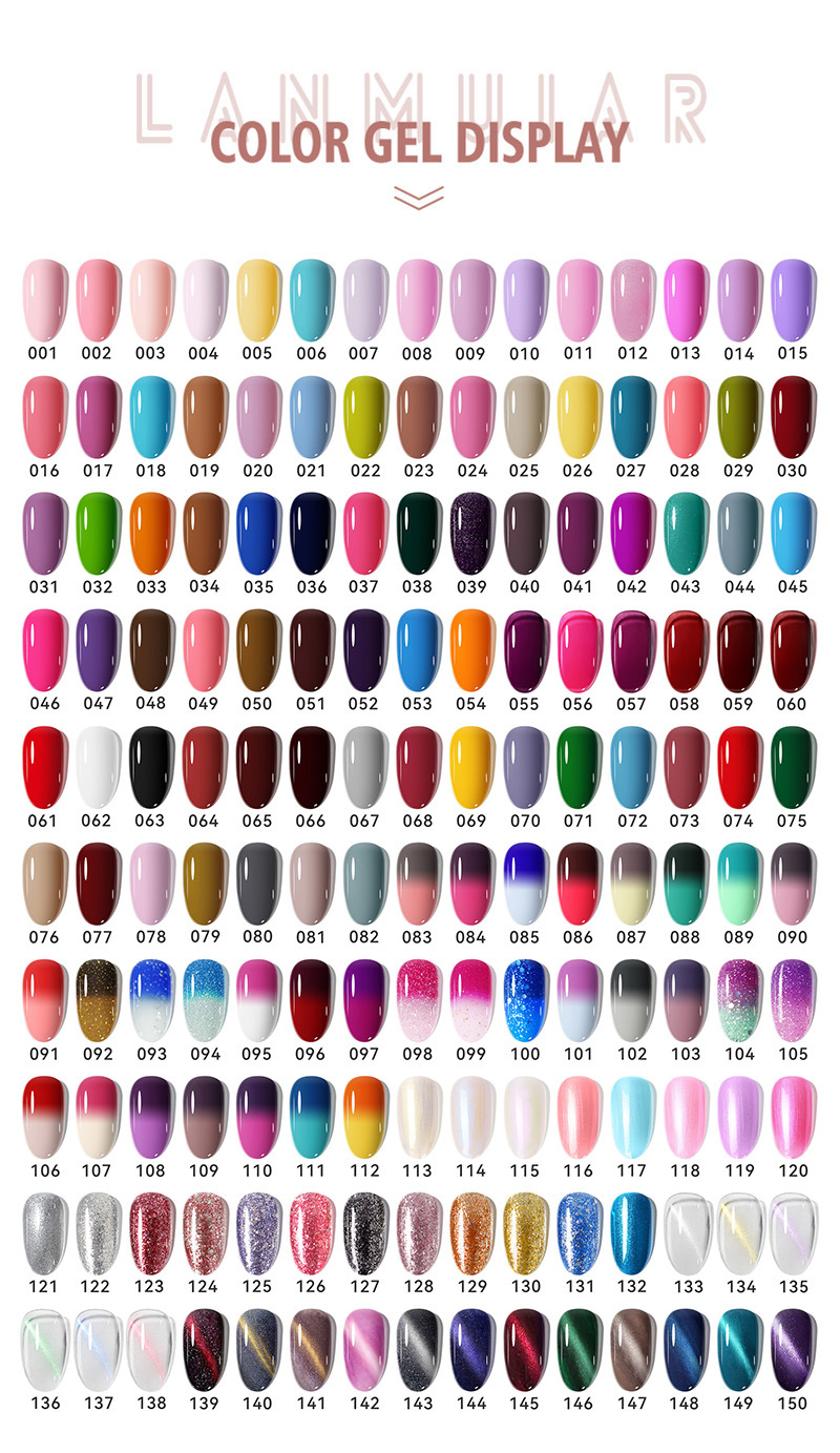Nail Polish Image 1