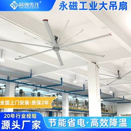 工业风扇;换热制冷空调;其他制冷设备