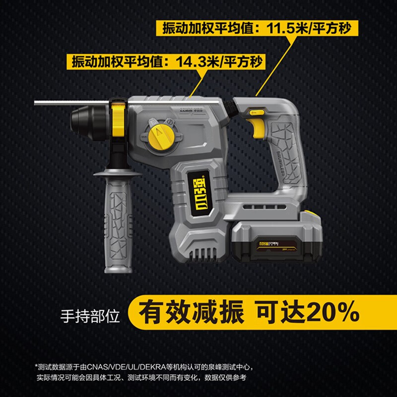 martillo pequeño martillo eléctrico sin escobillas de alta potencia perforación de impacto martillo de litio perforación multifuncional de hormigón industrial