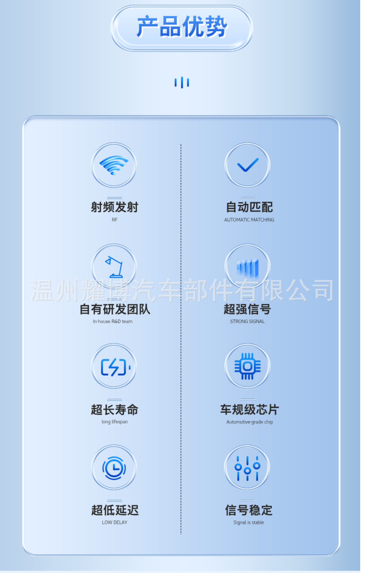 36106887140/7147 Is Suitable for Bmw Car Parts Tire Pressure Sensor Tpms Tire Pressure Monitoring