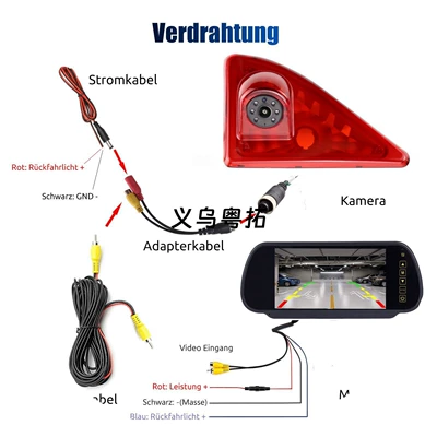 4.3inch rearview mirror display – Car display