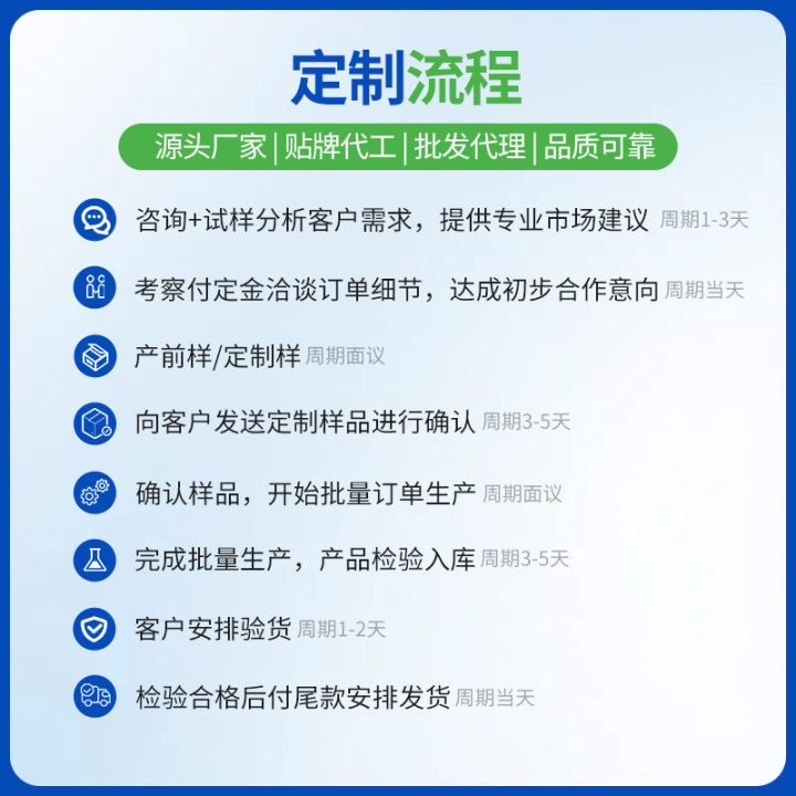 旅行用携帯鼻洗浄器、鼻洗浄器、鼻腔ケア、電動高周波パルス、3段階調整鼻洗浄器|undefined