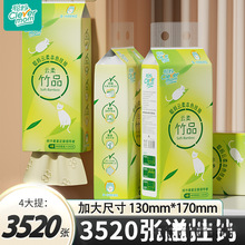 ���鼈����Ʒ�Ғ�ʽ�ČӼӺ��g��ܛ����鼈̖������H�w�q�S