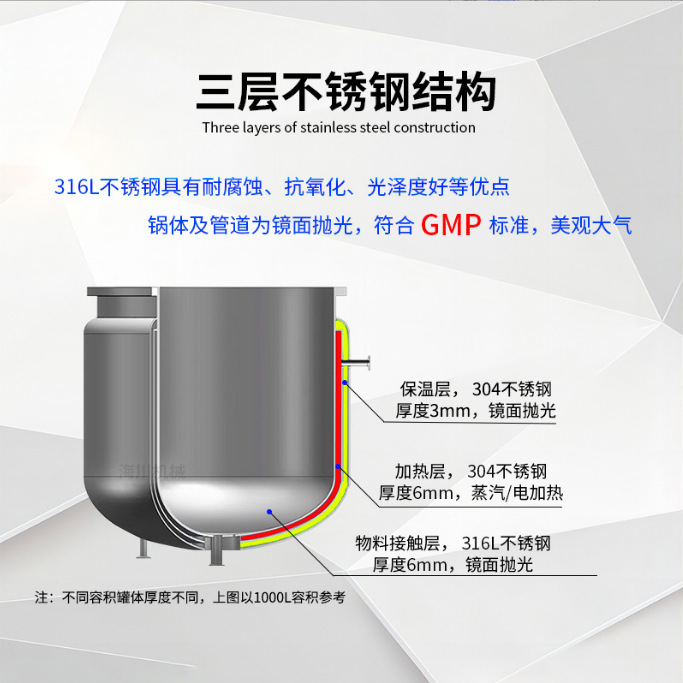 3层不锈钢结构.jpg