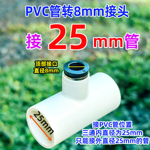 PVC25�oˮ���D8mm�����ͨ�D���f���^��ˮ��Ƚ��س��m������l