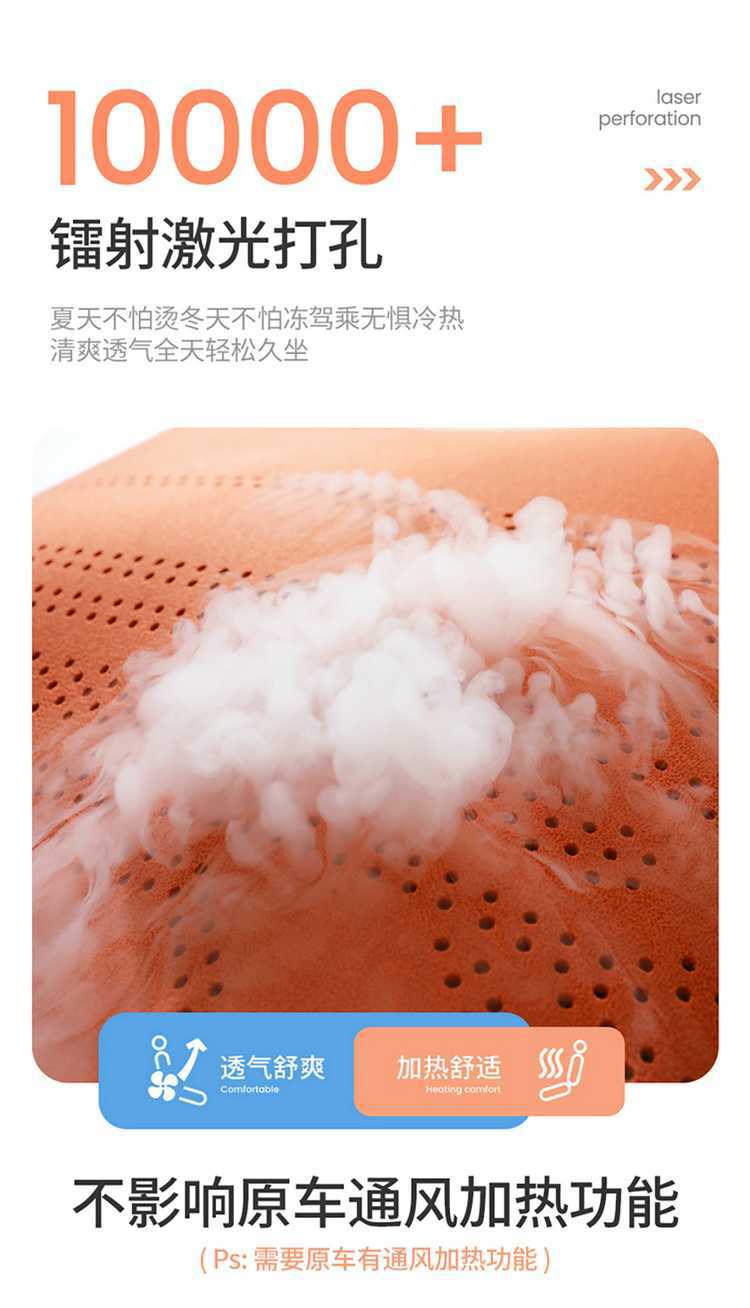2025 Changan Shenlan S05 Suede Half Pack Seat Cover