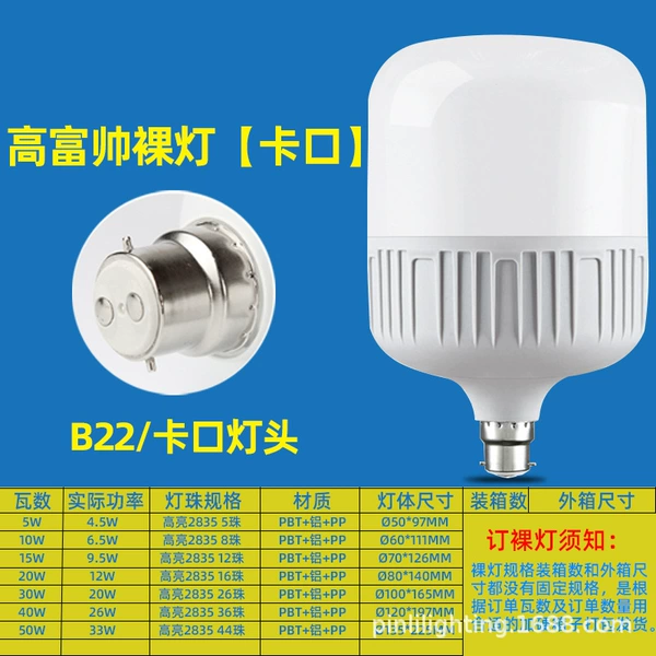 Gao Fushuai Nude Light Pass