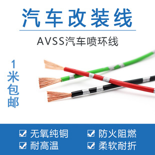 ��܇���b��0.3/0.5/0.85/1.25/2/2.5ƽ��AVSS��܇�����~�͸ߜ�ɢ