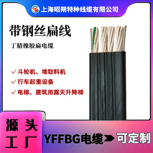YFFBG�������z����| ��܇�ñ���|��䓽z���Sֱ�N,������ĥ