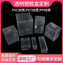 pvc���ϰ��b�ЏS��͸���z��pp�����ζY���petʳƷ���~�������ۺ�