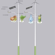 6��̫��ܰl��L�⻥�a��·���U�����������ߏS�����l����