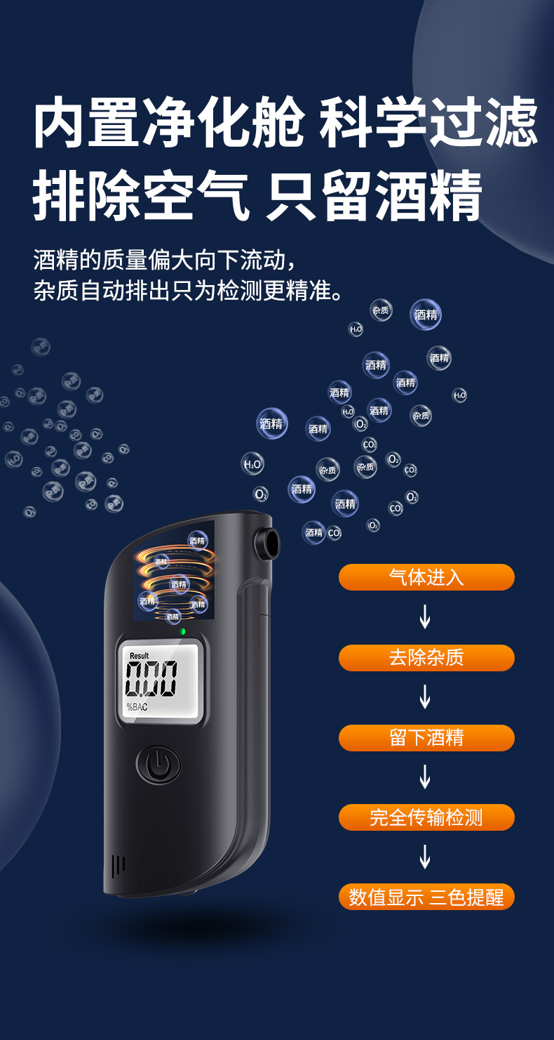 Alcohol Tester Drunk Driving Detector Portable Digital Display Measuring Instrument Air Blowing Measuring Instrument Car Home Dual-Use Model