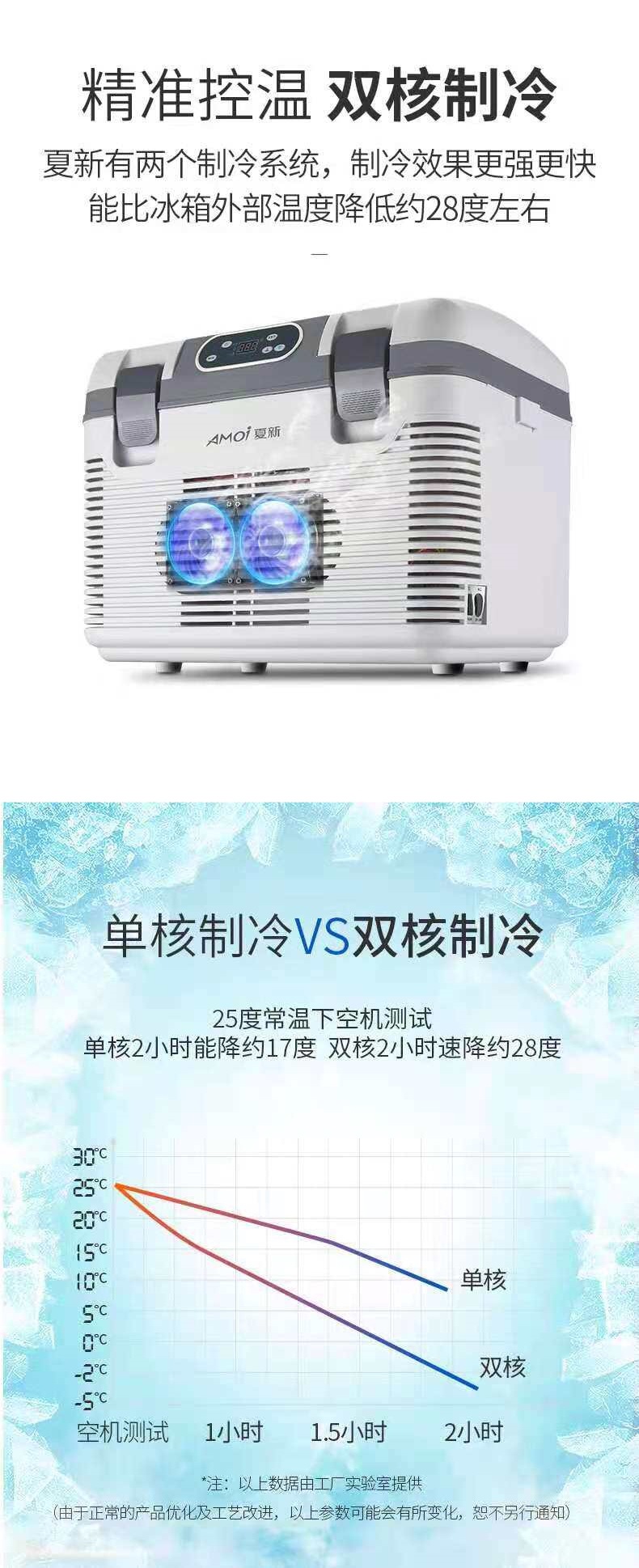 Xiaoxin Car Refrigerator for Large Trucks, 24V/12V Universal Cooling, 220V Household Mini Fridge for Camping and Vending Carts