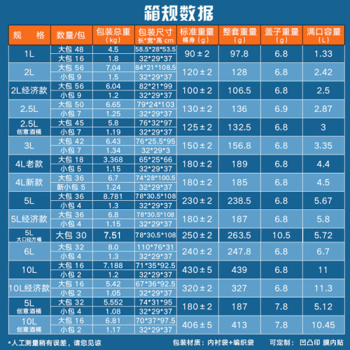Food grade small square barrel sealed 3D resin packaging barrel flavor chemical barrel 1-10L disinfectant water plastic barrel wholesale