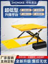 ̶ʽҺƽ̨ع̨eCС늄C