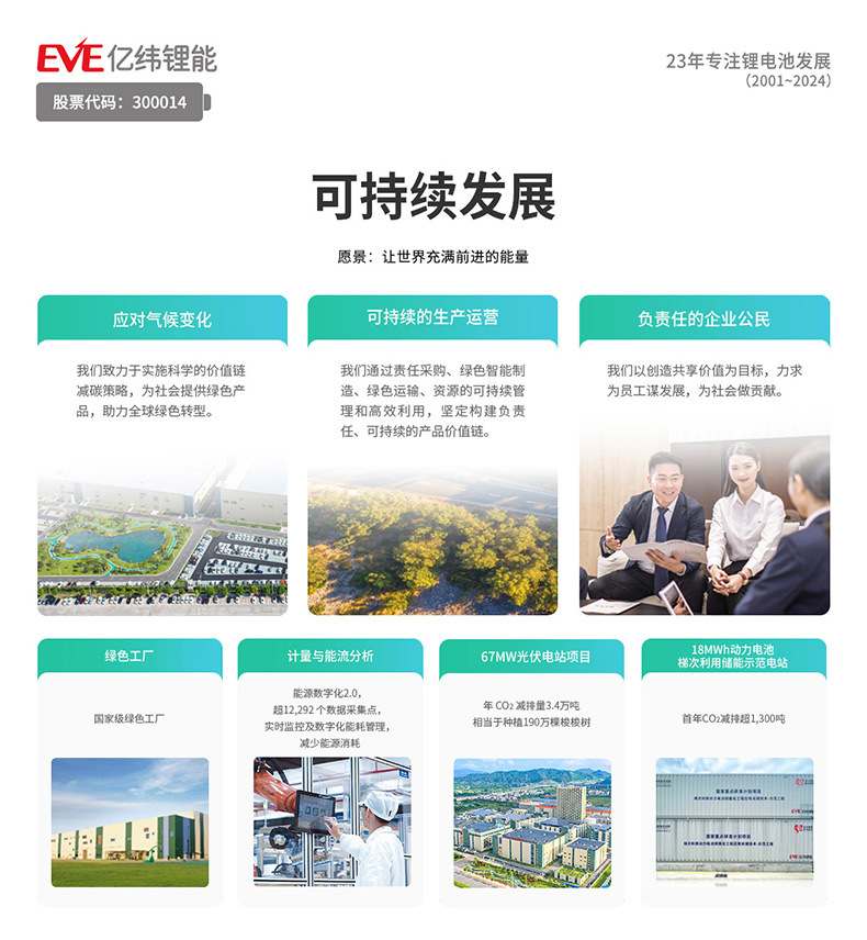 2024 Mall Company Introduction-Chinese_02