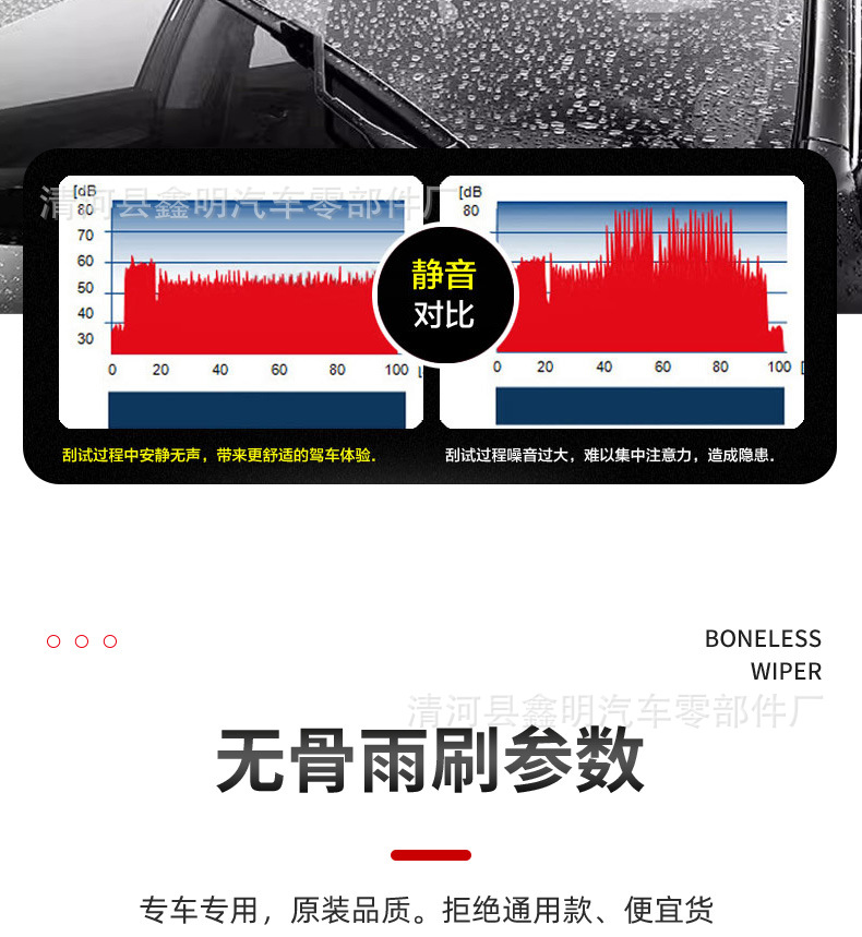Suitable for Bmw 6 Series Wipers, 3 Series, 5 Series Original Wiper Blades, X3, X4, X5, X6, 7 Series, and Mini-Specific Models