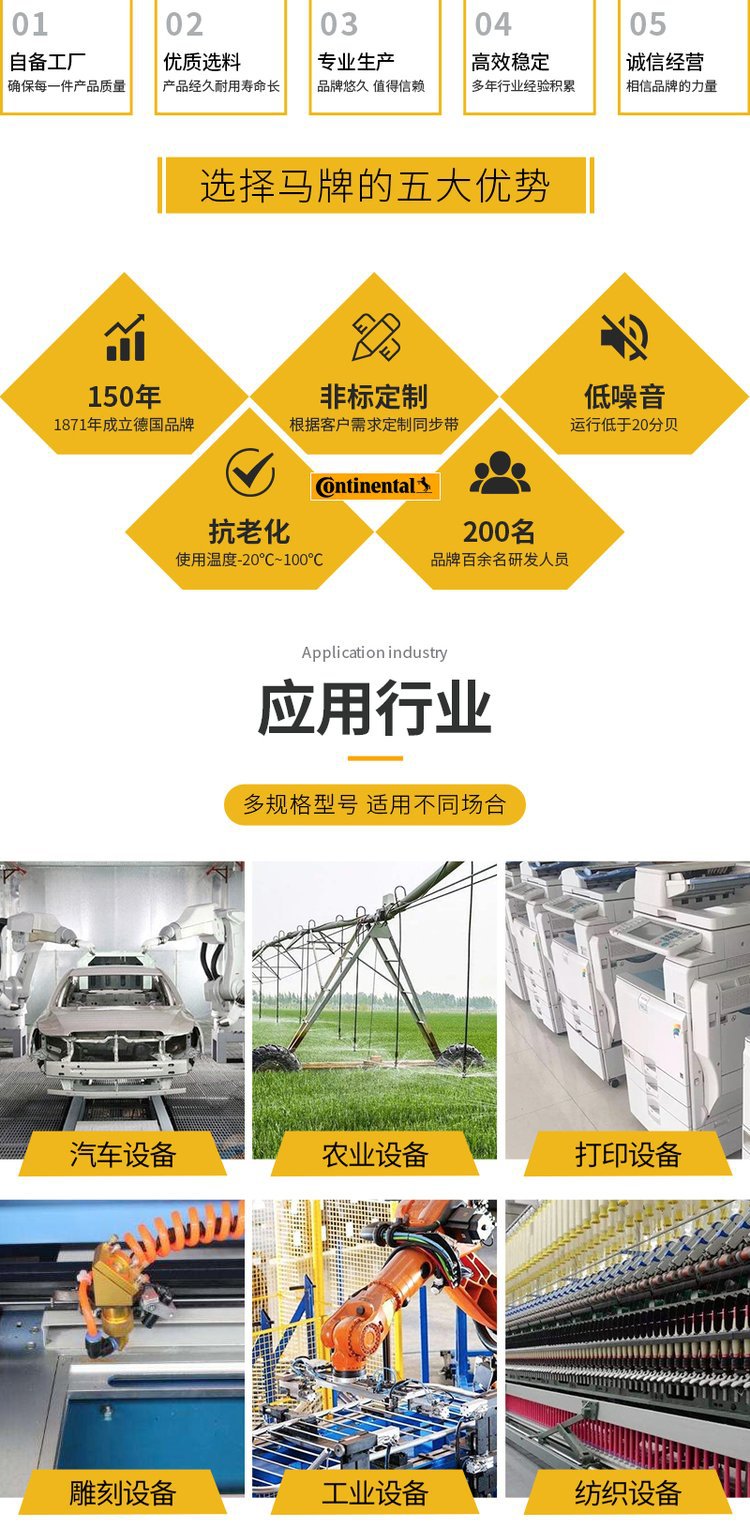 马牌同步带5