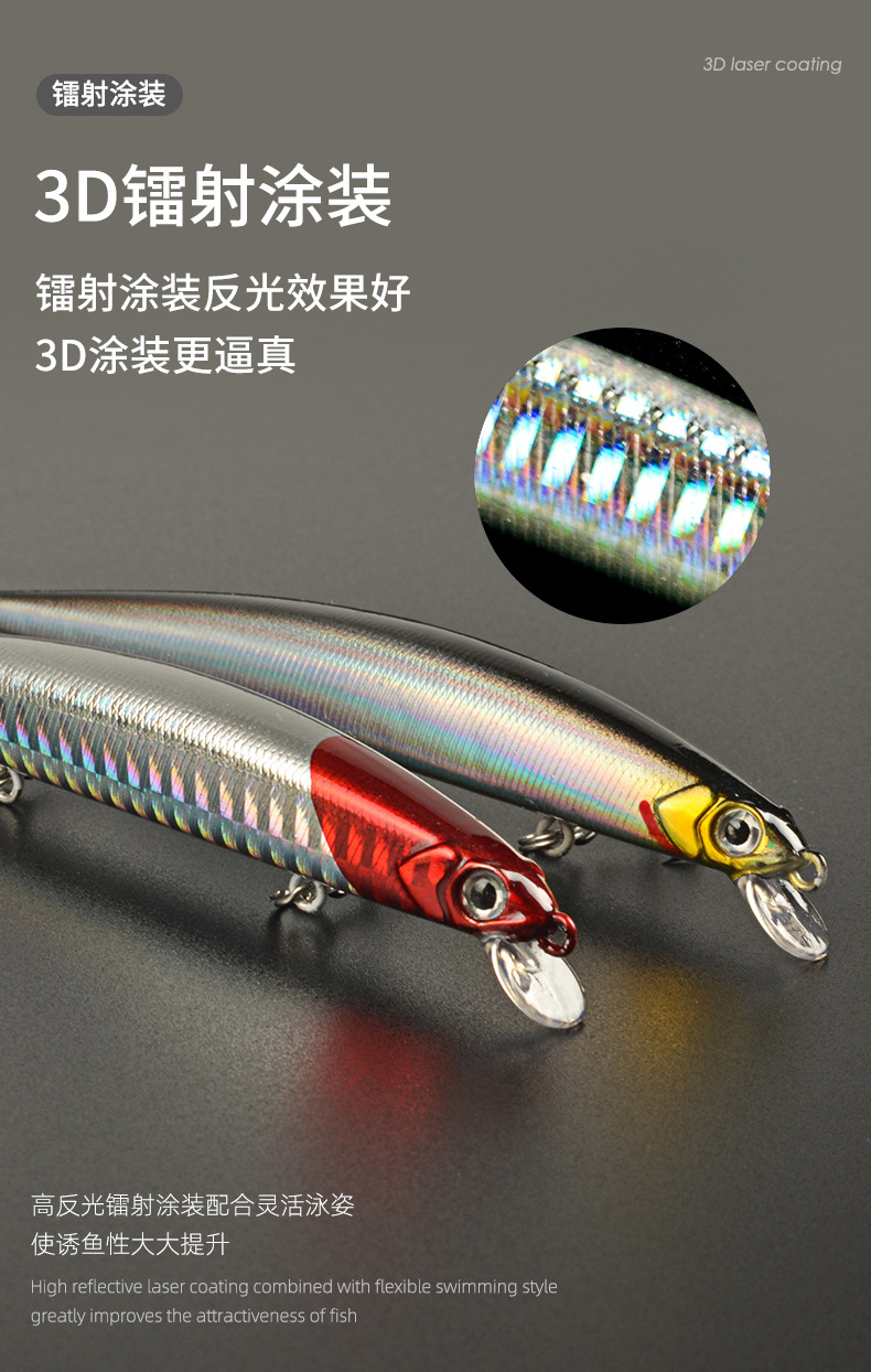 Shallow Diving Minnow Lures Sinking Hard Plastic Baits Fresh Water Bass Swimbait Tackle Gear