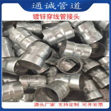 ���������|���o�׹ܽ��^ ��\�������i�����^ Դ�^�S�ҬF؛