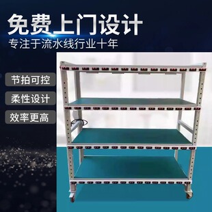 ���Ƽӹ����M���D�OӋ��܇�g���o��ϻ���   �Ƅ��ϻ��yԇ��