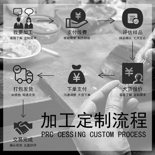 Jewelry processing, custom-made necklaces, rings and earrings based on drawings and samples. Customized copper and silver jewelry in small batches. Minimum order is one piece.