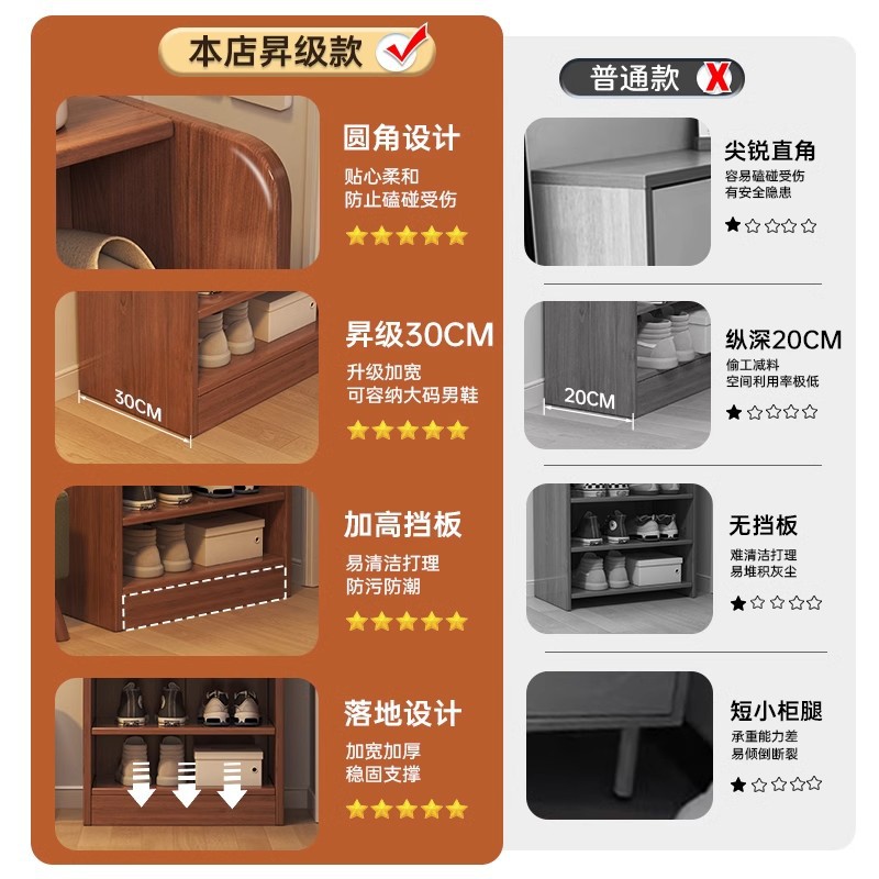 Zapatero simple puerta de hogar de varios pisos interior hermoso 2025 nueva casa de alquiler simple y extremadamente estrecha zapatero doméstico