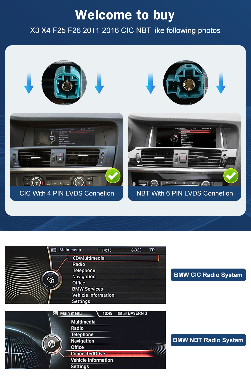 Lutuo Linux Touch Display Screen Is Suitable for Bmw X3 X4 F25 F26 2011-2016 Cic Nbt