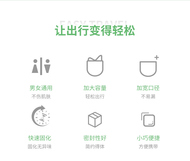Car Emergency Urine Bag Disposable Urine Artifact for Men and Women Car Toilet Car Toilet Portable Urinal Pot for Car